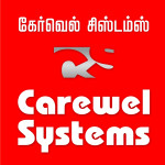 carewel logo