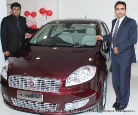 Fiat-India